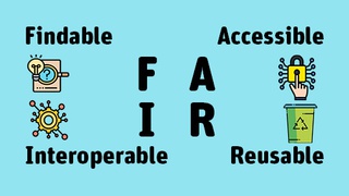 4 principles of FAIR with icons: findable, accessible, interoperable, and reusable