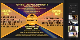 International students work with Wolves to extend esports reach in India 