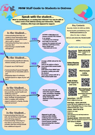 Image of a PDF guide for university staff to support students in distress