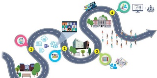 Student Update: Library, study spaces, support on campus and accommodation